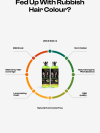 Unik Professional Hair Color Gel x2 250ml Black or Dark Brown, No Color to Skin Haircare Hair Dye - Image 4