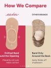 Ladies Invisible Trainer Socks – 8-Pack No-Show Ankle Socks in Grey | Everyday & Gym Wear by The Essentials Wardrob - Image 2