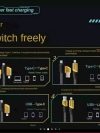 4-in-1 Multi USB Charging Cable – 1M Fast PD Charger Cord for Devices - Image 2