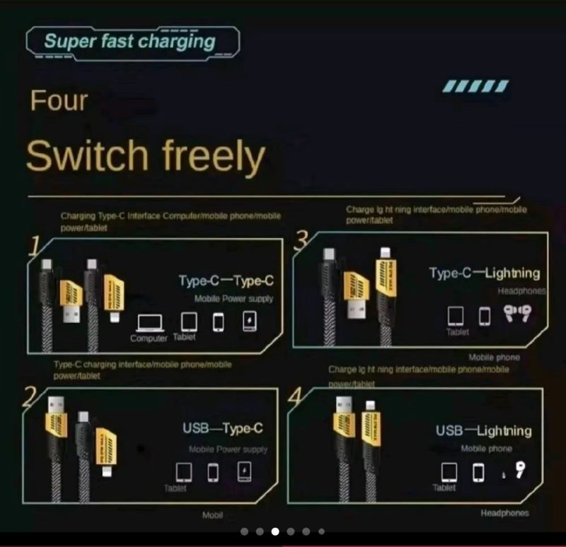 4-in-1 Multi USB Charging Cable – 1M Fast PD Charger Cord for Devices - Image 2