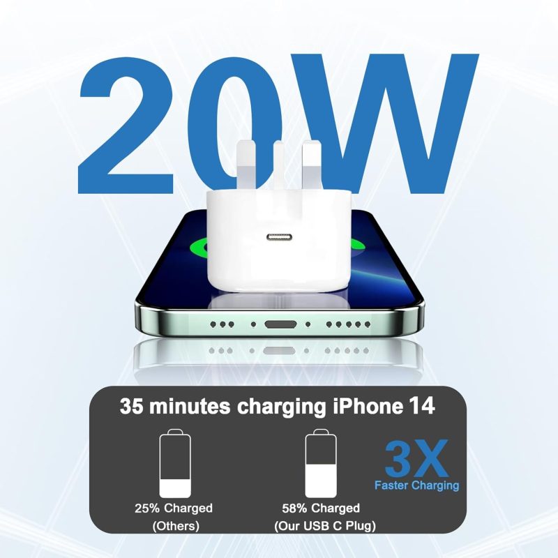 USB C Plug, 20W Power Adapter UK Plug – Fast Charge USB-C Wall Charger for iPhone 15/15 Plus/15 Pro/15 Pro Max, iPad Pro, Samsung S23 Ultra/S22/S21 & More - Image 5