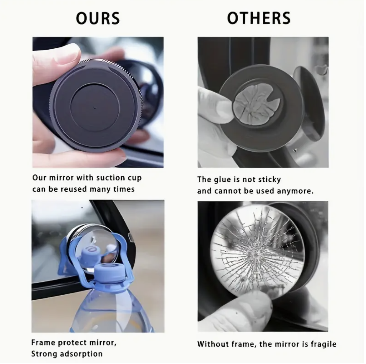 HD Blind Spot Mirror – 360° Wide-Angle Convex Rearview Mirror | Easy Installation & Enhanced Driving Safety - Image 6